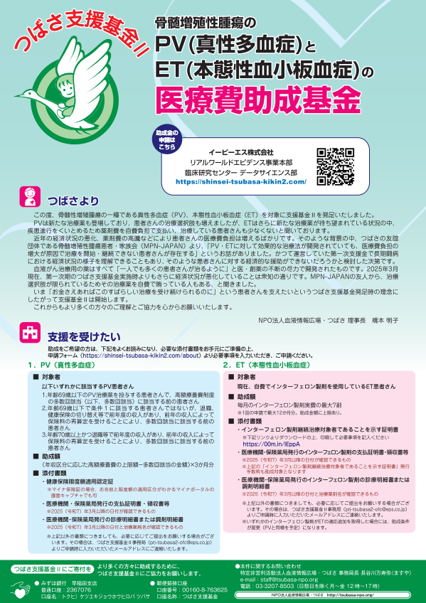 支援基金Ⅱの新ポスター