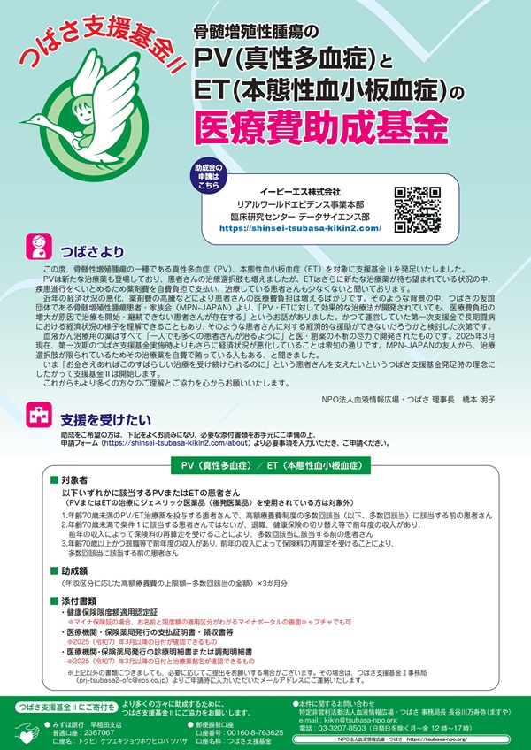 支援基金Ⅱの新ポスター