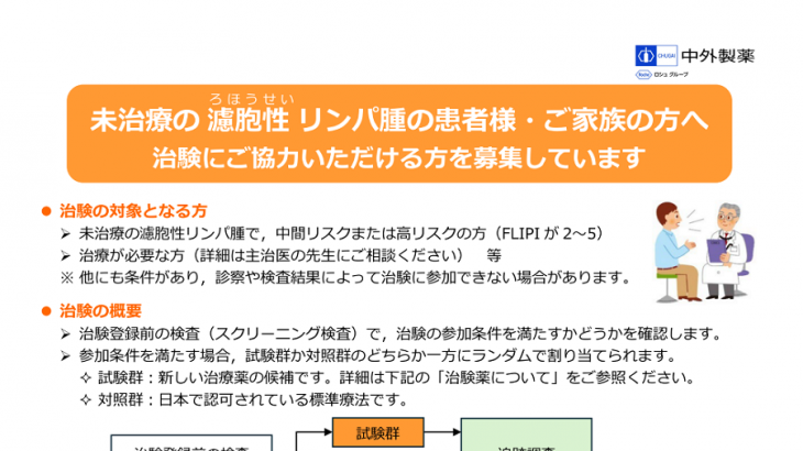 未治療の濾胞性リンパ腫の患者様・ご家族の方