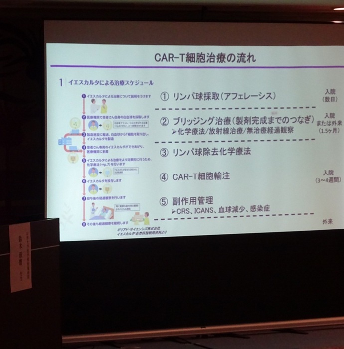 2026年7月18日 CAR-T療法の最前線を学ぶ in 山形